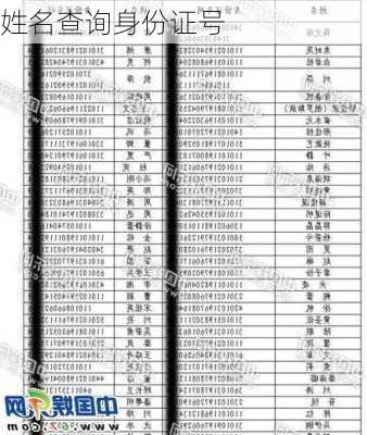 姓名查询身份证号