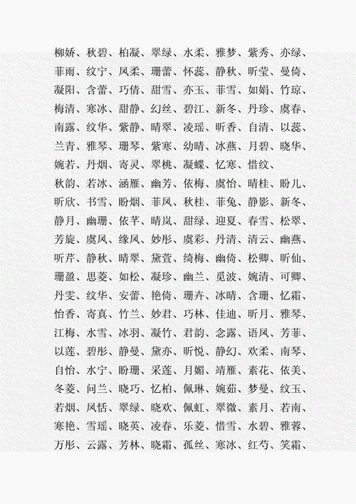 可爱的女孩名字