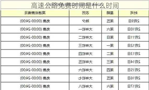 高速公路免费时间是什么时间