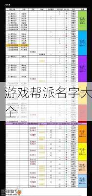 游戏帮派名字大全