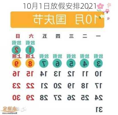 10月1日放假安排2021