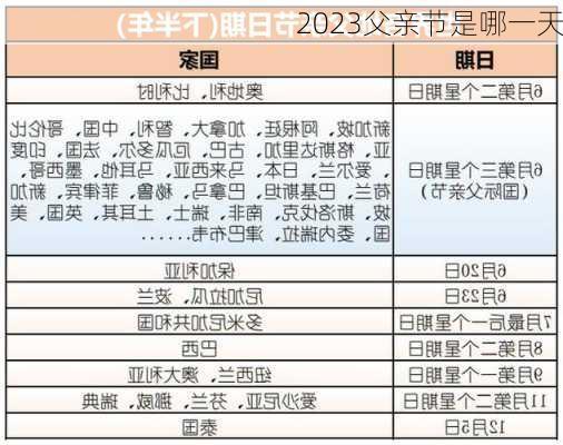 2023父亲节是哪一天