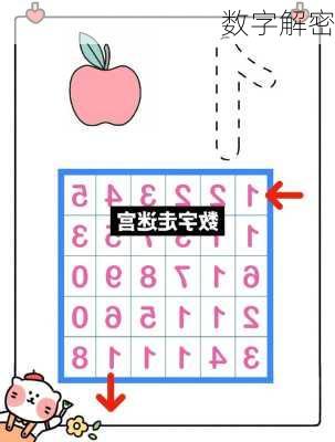 数字解密