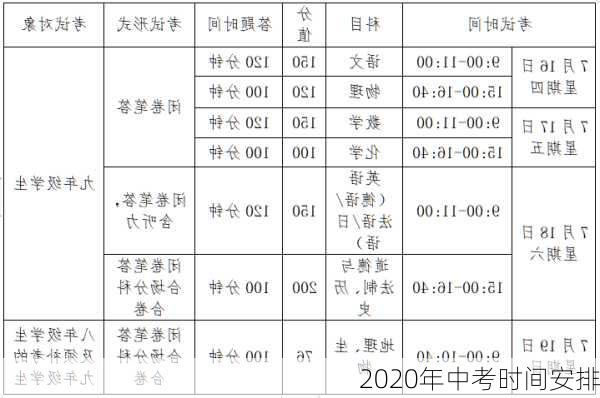 2020年中考时间安排