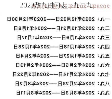 2023数九时间表一九二九