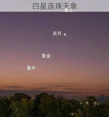 四星连珠天象